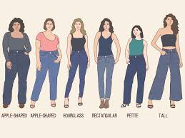 Photo of पर्सनैलिटी को उभारने में मदद करती है जींस..