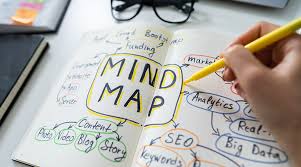 Photo of सफलता प्राप्त करने के लिए आप को उपयुक्त साफ्टवेयर की आवश्यकता