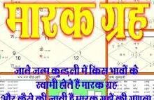 Photo of ऐसे करें मृत्युकारक ग्रहों की पहचान…
