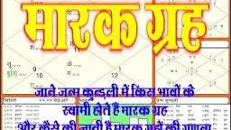 Photo of ऐसे करें मृत्युकारक ग्रहों की पहचान…